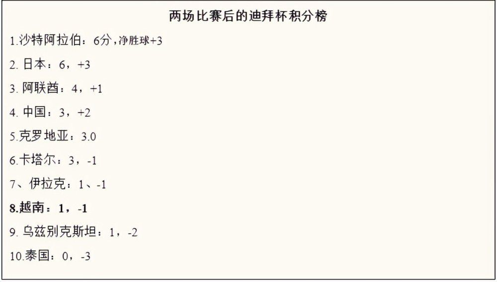 酒吧保安道格·格拉特（西恩·威廉·斯科特 Seann William Scott 饰）体魄强健，行事略有呆气，在一次不雅看冰球角逐时将不满不雅众嘘声的球员痛揍，他的豪举经老友拍摄发布后引发年夜众注重，鬼使神差插手本地一支冰球队从头学起，充任队中大盗脚色。一场场决战苦战为道格赢来了着名度，在锻练的请托和引荐下，道格进进职业小同盟的刺客队，刺客队中有由于受伤而发生心理暗影的旧日王牌球员泽维尔，而道格的使命，便是包管泽维尔等队友在场上的平安。道格在角逐以外结识了酷爱冰球的姑娘伊娃（艾丽森·皮尔 Alison Pill